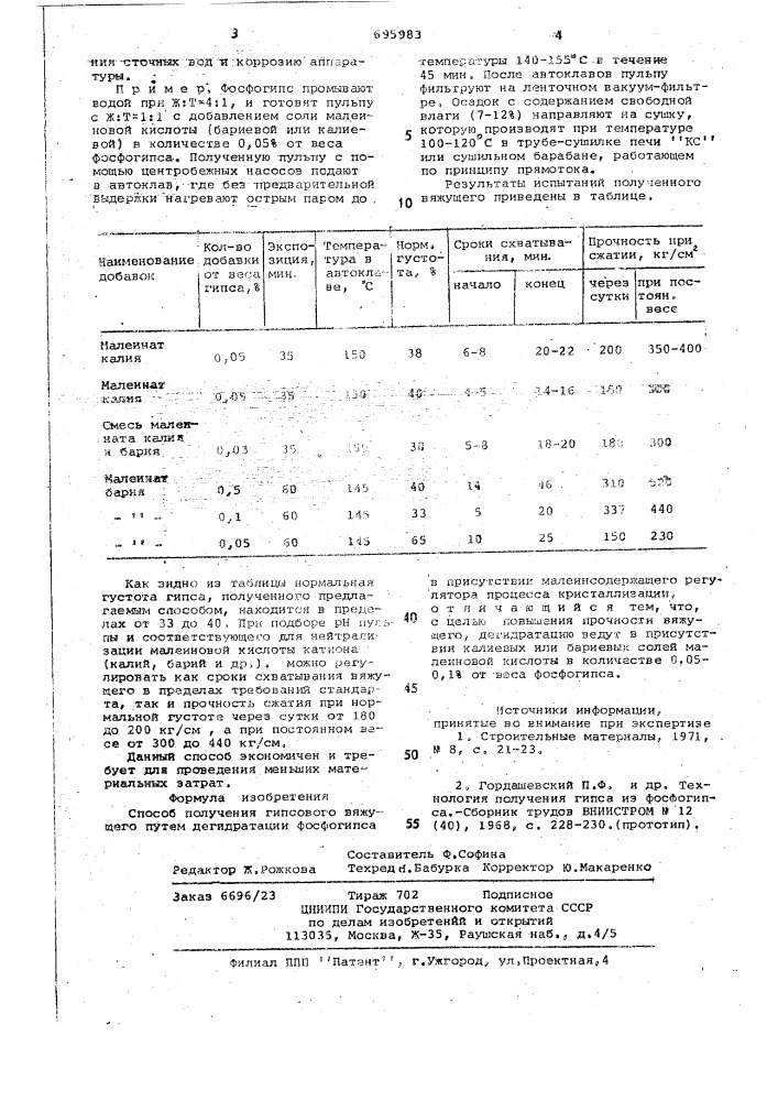 Способ получения гипсового вяжущего (патент 695983)