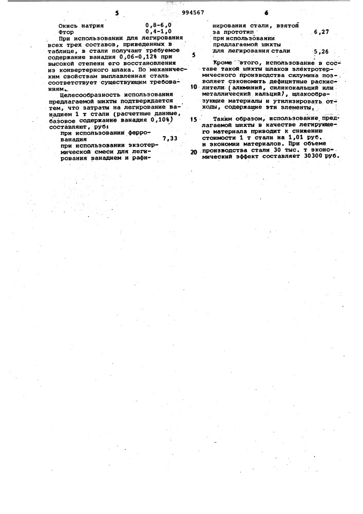 Шихта для легирования стали (патент 994567)