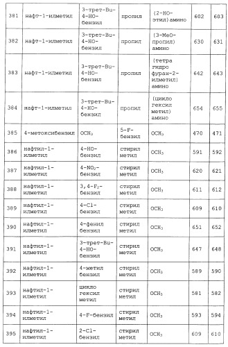 Миметики с обратной конфигурацией и относящиеся к ним способы (патент 2434017)