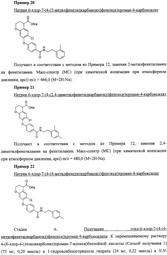 Производные феноксихроманкарбоновой кислоты, замещенные в 6-ом положении (патент 2507200)