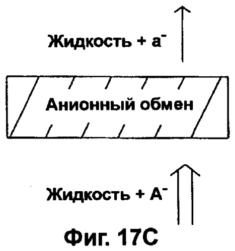 Вентилируемые укупорочные средства для контейнеров (патент 2332199)