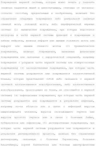 Слитые белки альбумина (патент 2369404)