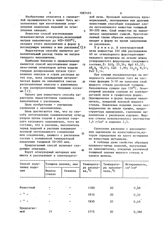 Способ изготовления плавлено-литых огнеупоров (патент 1087493)