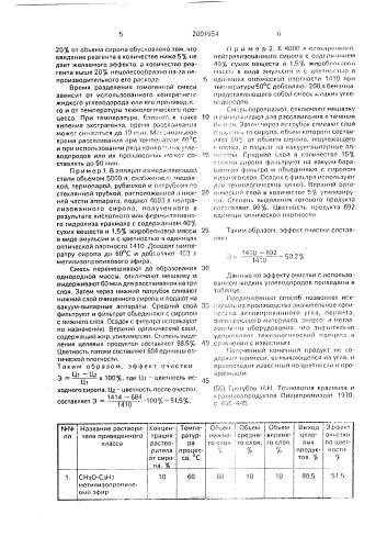 Способ получения патоки (патент 2001954)