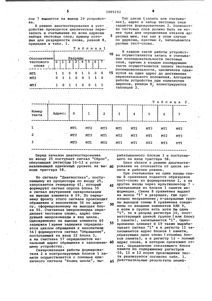 Запоминающее устройство с обнаружением отказов (патент 1005192)