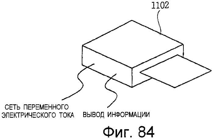 Способ воспроизведения информации, способ ввода/вывода информации, устройство воспроизведения информации, портативное устройство ввода/вывода информации и электронная игрушка, в которой использован точечный растр (патент 2473966)