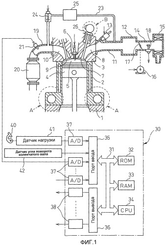 Двигатель внутреннего сгорания с зажиганием искрового типа (патент 2496019)