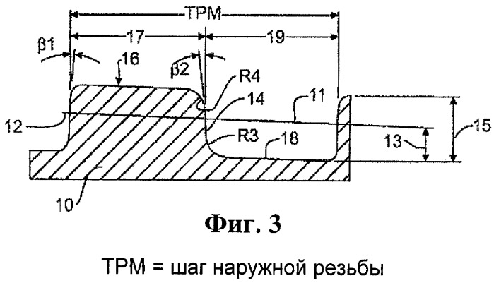 Высокомоментное резьбовое соединение с бессмазочным покрытием (патент 2444668)