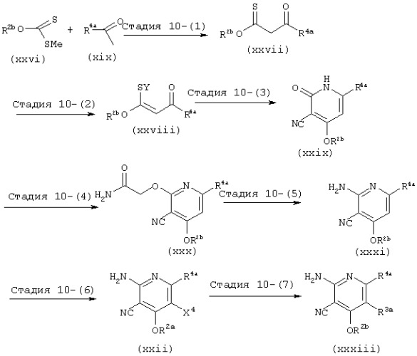 Производные 2-аминопиридина, фармацевтическая композиция на их основе и способ лечения (патент 2250898)