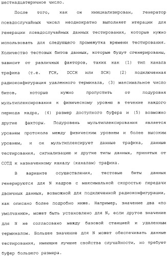 Способ и устройство для тестирования каналов беспроводной связи (патент 2307470)