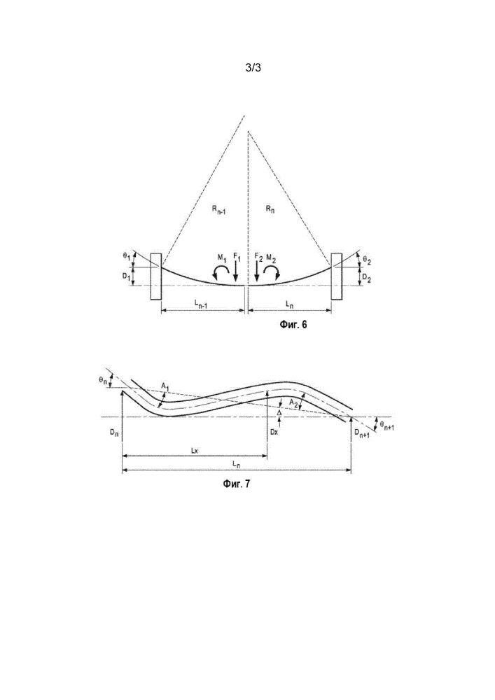 Улучшенная оценка искривления ствола скважины, основанная на результатах измерений изгибающего момента инструмента (патент 2663653)