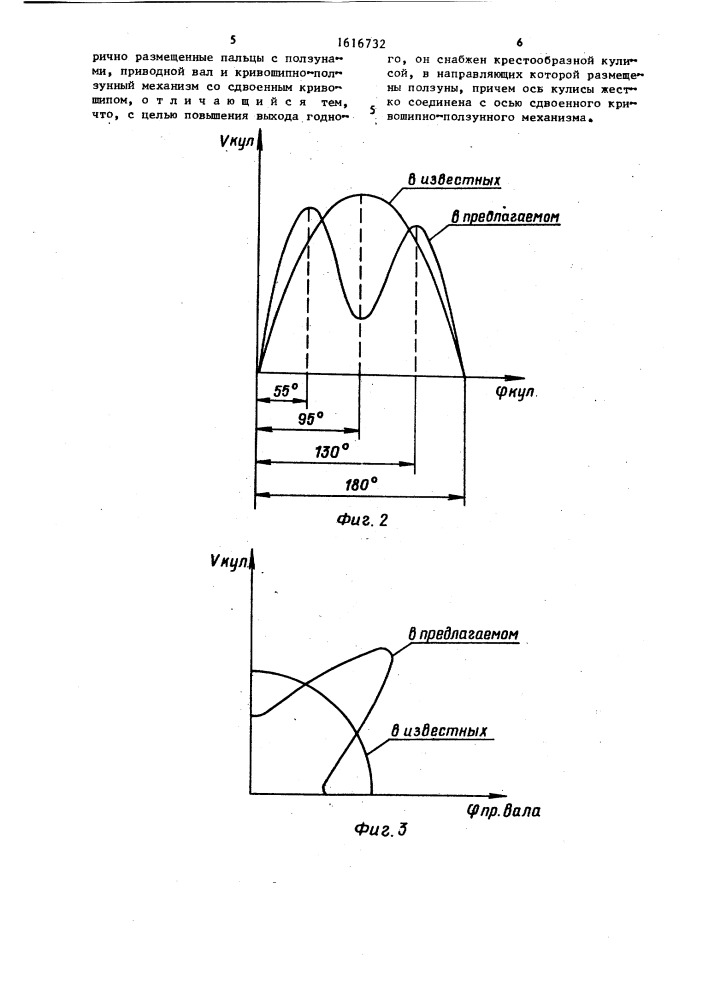 Привод клети стана холодной прокатки труб (патент 1616732)