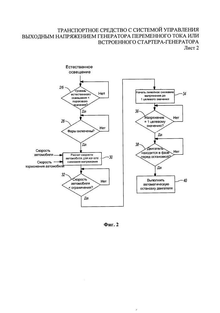 Транспортное средство с системой управления выходным напряжением генератора переменного тока или встроенного стартера-генератора (патент 2611728)