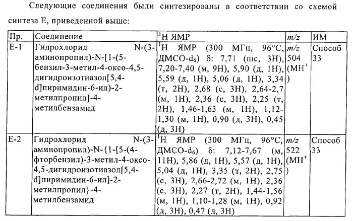 Новые конденсированные гетероциклы и их применение (патент 2374251)