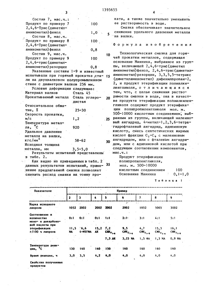 Технологическая смазка для горячей прокатки металлов (патент 1395655)