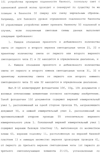 Фотодатчик документов из установленных на поверхности элементов (патент 2488169)