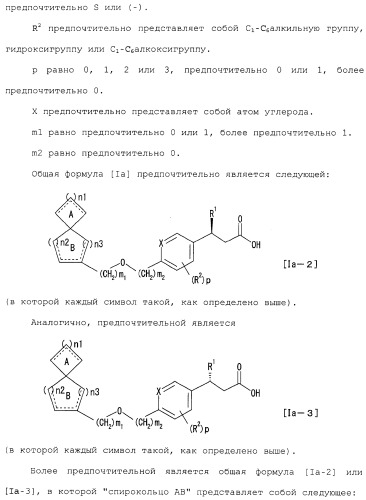 Спиросоединения и их фармацевтическое применение (патент 2490250)