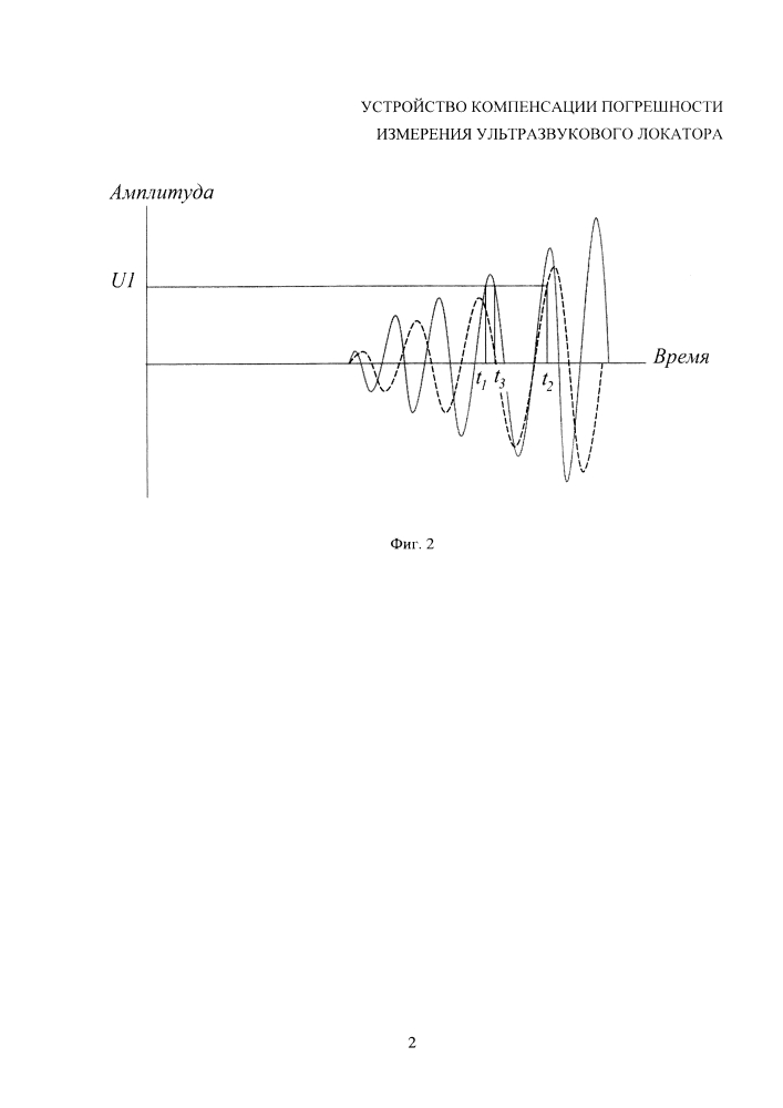 Устройство компенсации погрешности измерения ультразвукового локатора (патент 2596907)