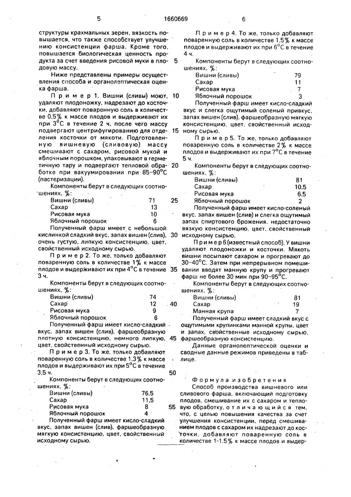 Способ производства вишневого или сливового фарша (патент 1660669)