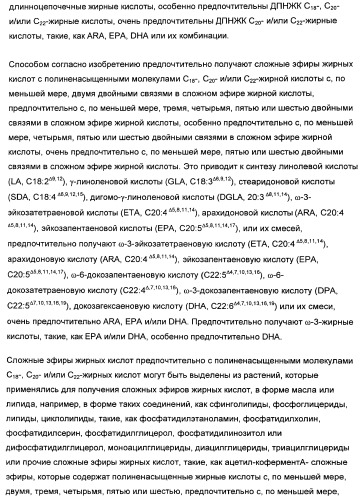 Способ получения полиненасыщенных жирных кислот в трансгенных растениях (патент 2449007)