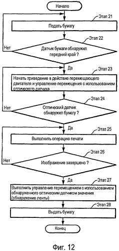 Печатающее устройство и способ управления перемещением объектов (патент 2413621)