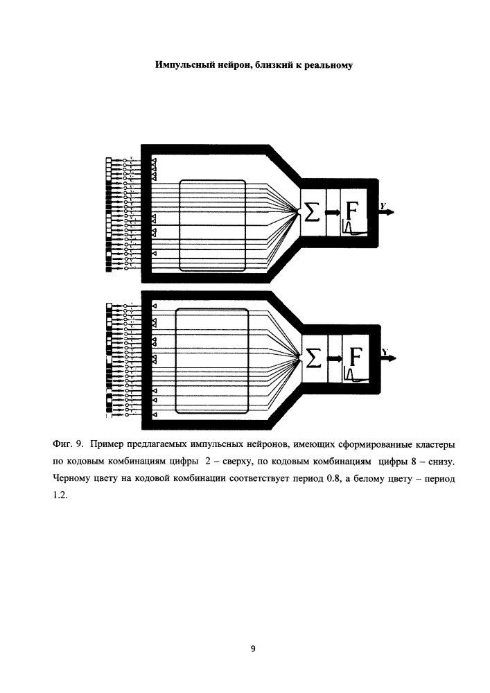 Импульсный нейрон, близкий к реальному (патент 2598298)