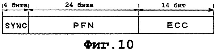 Оптический диск и устройство для оптического диска (патент 2274909)
