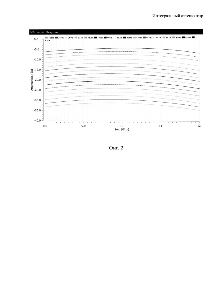 Интегральный аттенюатор (патент 2642538)