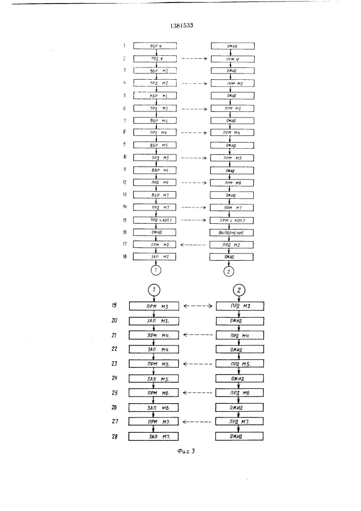 Процессор для выполнения математических операций (патент 1381533)