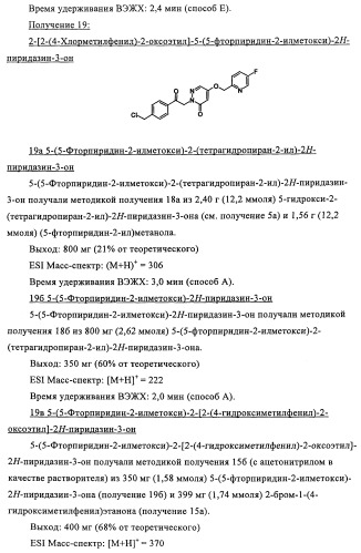 Новые производные пиридона, обладающие антагонистической активностью в отношении mch, и лекарственные средства, включающие такие соединения (патент 2453543)