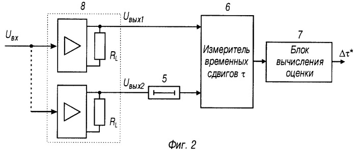 Схема для измерения разности группового времени запаздывания (варианты) (патент 2269786)