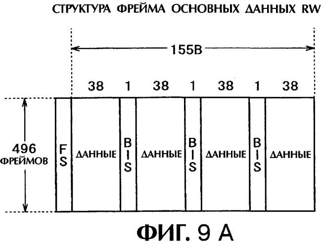 Дисковый носитель записи, способ записи и устройство привода диска (патент 2316828)