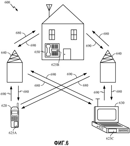 Схема двойного питания в схеме памяти (патент 2480850)