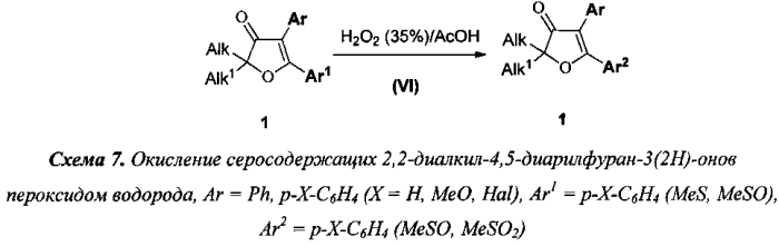 Способ получения 2,2-диалкил-4,5-диарилфуран-3(2н)-онов (патент 2563876)