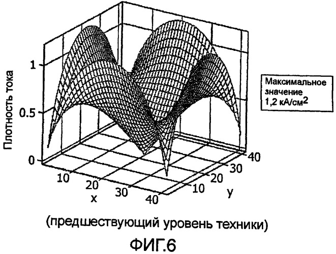 Источник света на светоизлучающих диодах большой площади (патент 2449423)