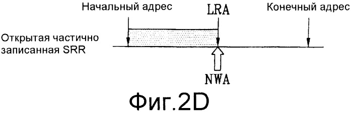 Оптический диск однократной записи и способ записи на нем управляющей информации (патент 2361295)