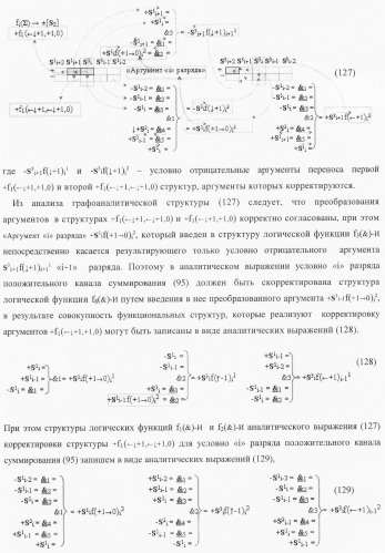 Функциональная структура условно &quot;i&quot; разряда параллельного сумматора троичной системы счисления f(+1,0,-1) в ее позиционно-знаковом формате f(+/-) (патент 2380741)