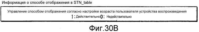 Носитель записи, устройство воспроизведения, устройство записи, способ воспроизведения, способ записи и программа (патент 2518189)