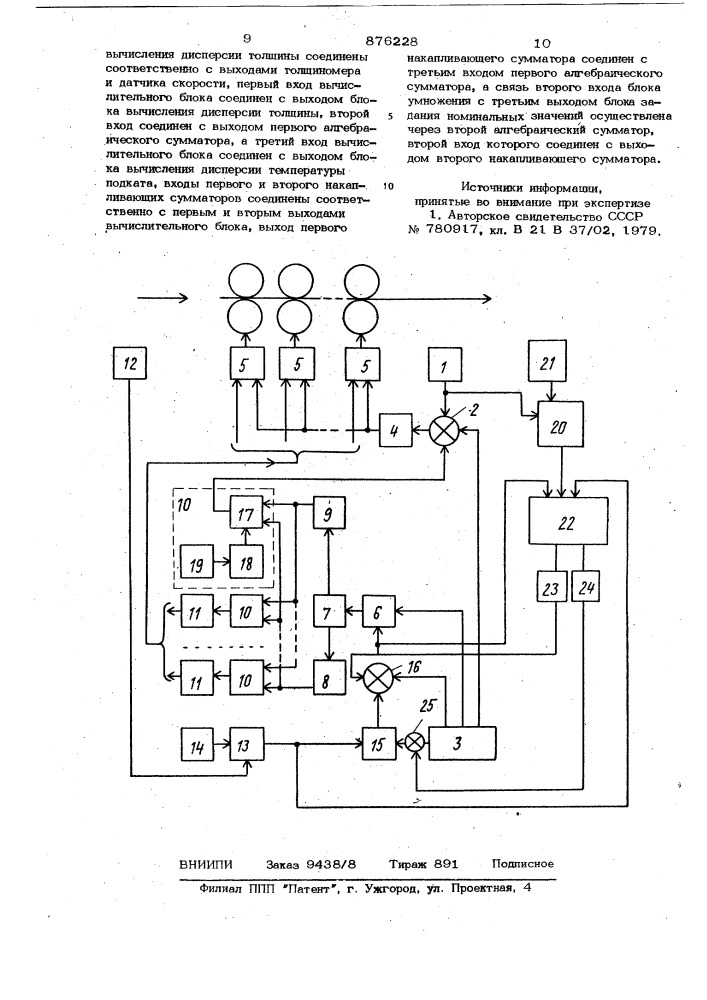 Устройство для регулирования толщины полосы (патент 876228)