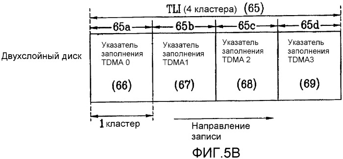 Оптический диск однократной записи и способ и устройство для записи/воспроизведения управляющей информации на/с оптического диска (патент 2361289)