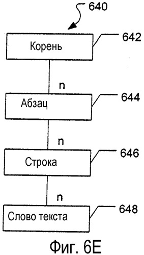 Обработка электронных чернил (патент 2326435)