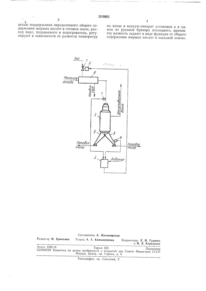 Способ автоматического регулирования работы подогревателя вакуум-сушилбной установки (патент 205993)