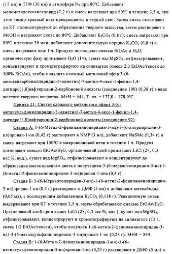 Дигидрохиноновые и дигидронафтиридиновые ингибиторы киназы jnk (патент 2466993)