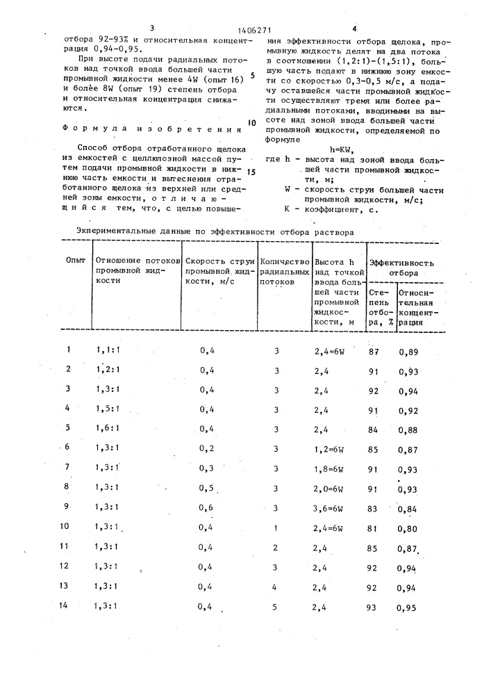 Способ отбора отработанного щелока из емкостей с целлюлозной массой (патент 1406271)