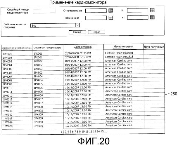 Водонепроницаемый экг-монитор и пользовательский интерфейс (патент 2512800)