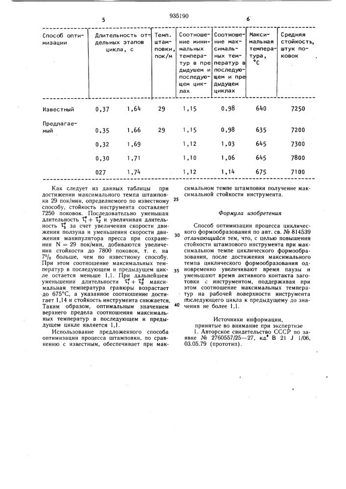 Способ оптимизации процесса циклического формообразования (патент 935190)