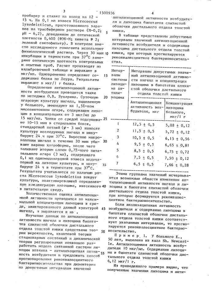 Способ диагностики реконвалесцентного бактерионосительства при дизентерии (патент 1500936)