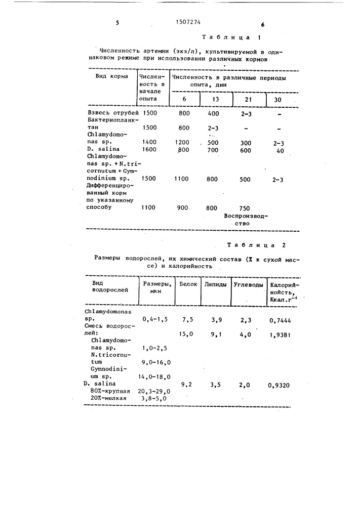 Способ выращивания листоногого рачка аrтемiа salina (патент 1507274)