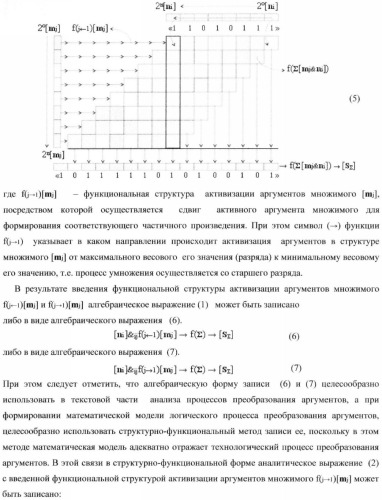 Функциональная структура умножителя, в котором входные аргументы имеют формат двоичной системы счисления f(2n), а выходные аргументы сформированы в формате позиционно-знаковой системы счисления f(+/-) (патент 2373563)