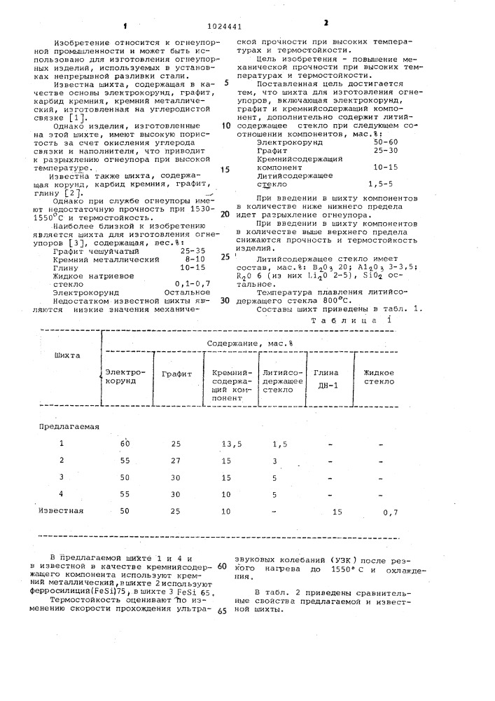 Шихта для изготовления огнеупоров (патент 1024441)